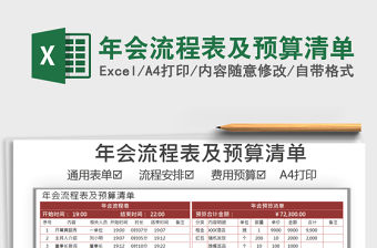 2021年年會流程表及預算清單