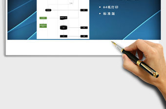 2021年試用轉正流程