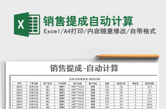 2021年銷售提成自動計算