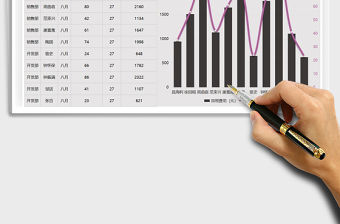 2021年員工加班費用統計表