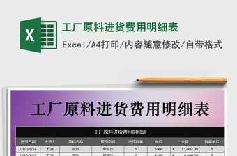 2021年工廠原料進貨費用明細表