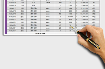 2021年工厂原料进货费用明细表