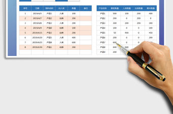 2021年出入庫管理明細(xì)表