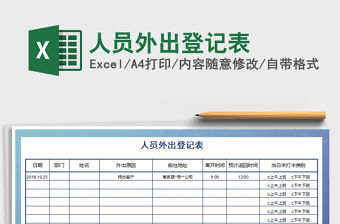 2021年人員外出登記表
