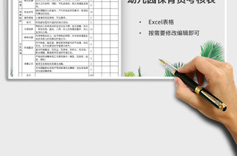 2021年幼兒園保育員考核表