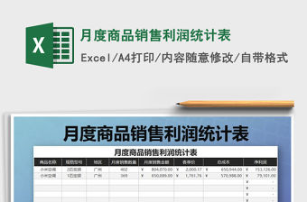 2021年月度商品銷售利潤統計表
