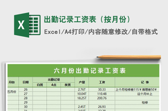 2021年出勤記錄工資表（按月份）