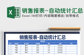 2021年銷售報表-自動統(tǒng)計匯總