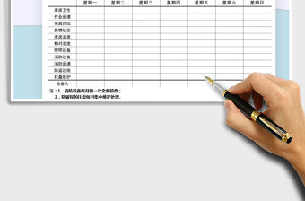 2021年倉庫日常巡查記錄表