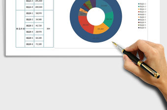 2021年商品分類銷售明細統計圖