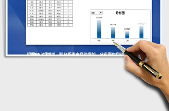 2021年銷售分析圖表（自動(dòng)增加）