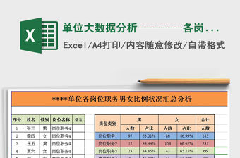 2021年單位大數(shù)據(jù)分析------各崗位職務性別全自動統(tǒng)計
