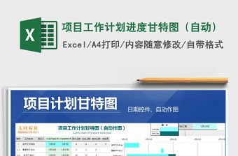 2021年項目工作計劃進度甘特圖（自動）