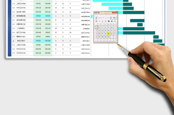 2021年项目工作计划进度甘特图（自动）