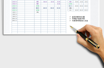 2021年现金日记账（自动统计，自动计算）