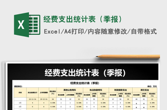 2021年經(jīng)費支出統(tǒng)計表（季報）