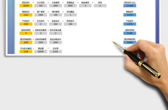 2021年經(jīng)營(yíng)利潤(rùn)統(tǒng)計(jì)核算表