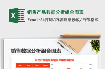 2021年銷售產品數據分析組合圖表