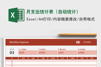 2021年月支出統(tǒng)計(jì)表（自動(dòng)統(tǒng)計(jì)）