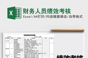2021年財(cái)務(wù)人員績(jī)效考核