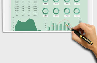 2021年費用支出預算可視化圖表