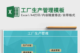 2021年工廠生產管理模板