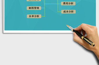 2021年工廠生產(chǎn)管理模板