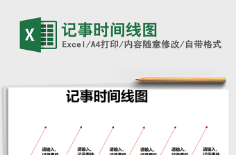 2021年記事時(shí)間線圖