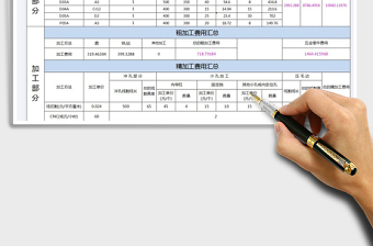 2022年冲压模价格核算表-自动核算价格