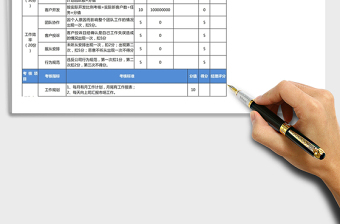 2021年销售绩效考核表