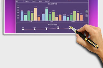 2021年財務匯報各分店經營數據圖表