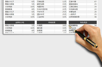 2021年菜單價格表