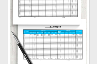 2021年2月工资单预算表