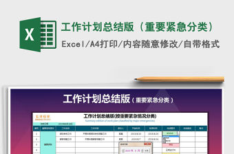 2021年工作計劃總結版（重要緊急分類）