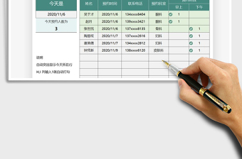 2021年医疗行业病人预约信息表