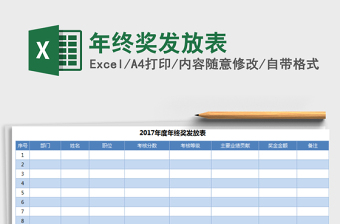 2021年年終獎發(fā)放表