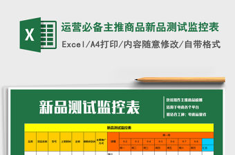 2021年運營必備主推商品新品測試監控表