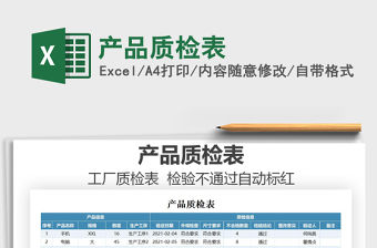 2021年產品質檢表