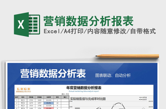 2021年?duì)I銷數(shù)據(jù)分析報(bào)表