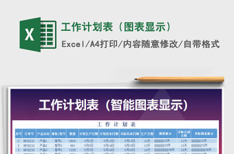 2021年工作計劃表（圖表顯示）
