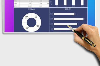 2021年財務企業收入數據圖表報表