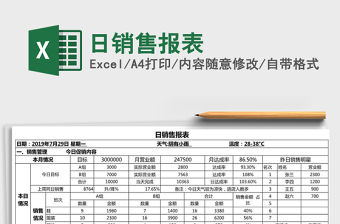2021年日銷售報表