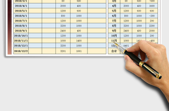 2021年现金日记账&年度月份统计汇总