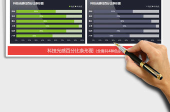 2021年科技光感百分比條形圖表占比分析