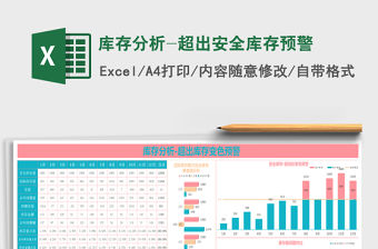 2021年庫存分析-超出安全庫存預(yù)警