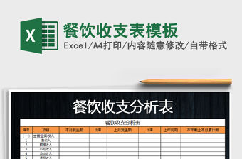 2021年餐飲收支表模板