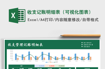 2021年收支記賬明細(xì)表（可視化圖表）