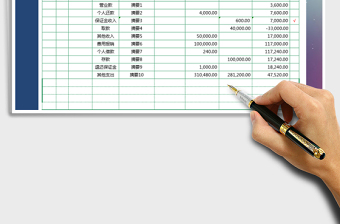 2021年現(xiàn)金日記賬-余額自動(dòng)計(jì)算