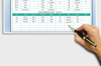 2021年年度銷售總結免費下載