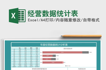 2021年經營數據統計表